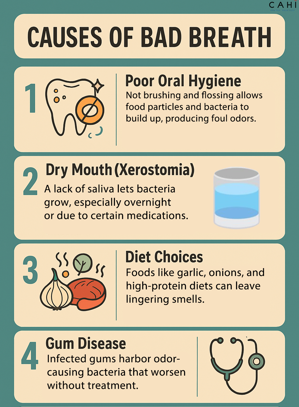 bad breath